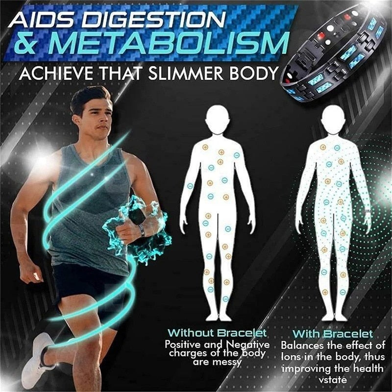 Titanium Power Magnetic Bracelet