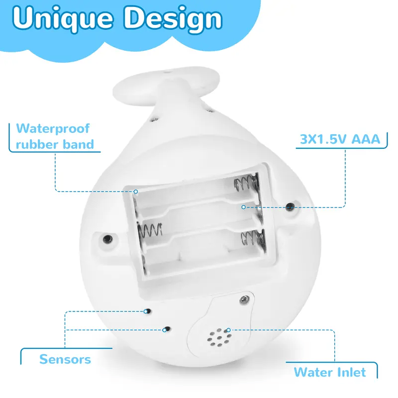 Water-Activated Glowing Whale Sprayer Toy | Baby Bath & Pool Fountain Sprinkler for 1 2 3 Year Old Kids | Toddler Gift for 1st Birthday